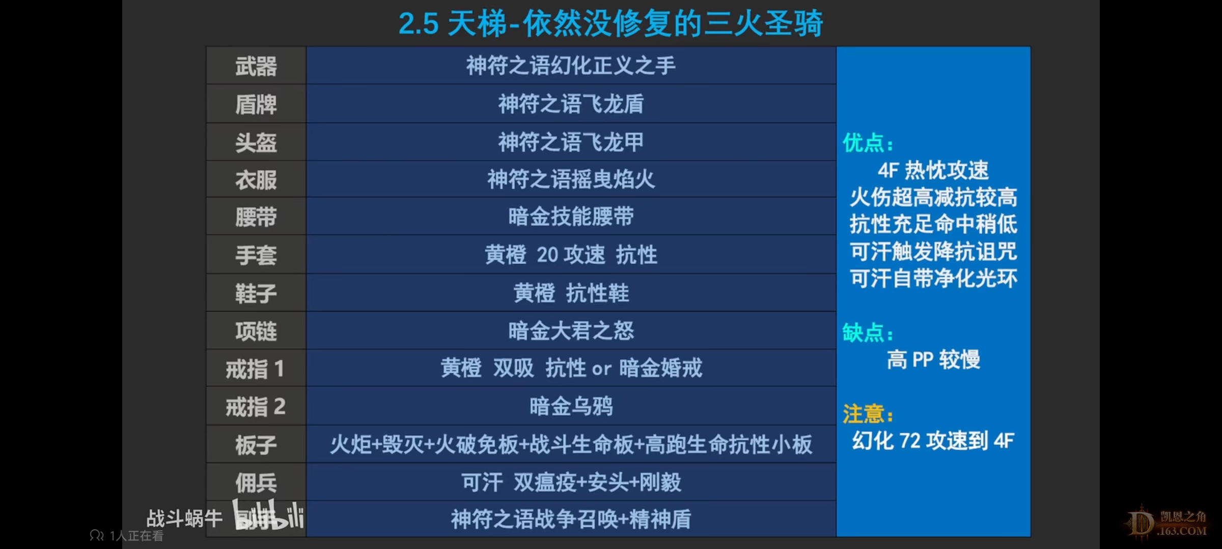 Screenshot_2025-02-08-07-37-21-623_tv.danmaku.bili.jpg