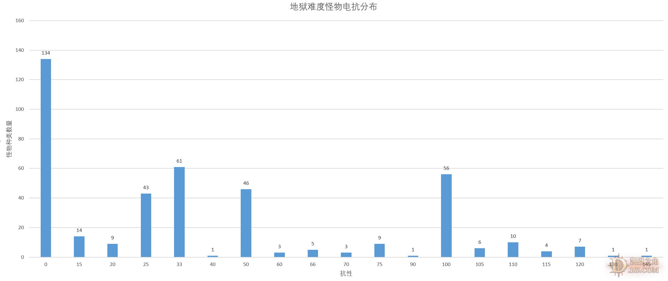 ��Ļ��ͼ 2025-11-16 223440.png