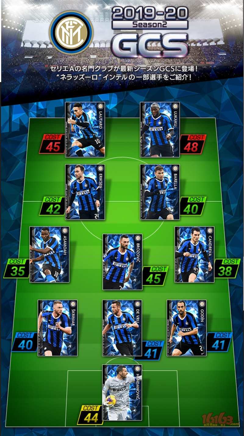 国米 一图浏览全主力阵容 加 传奇