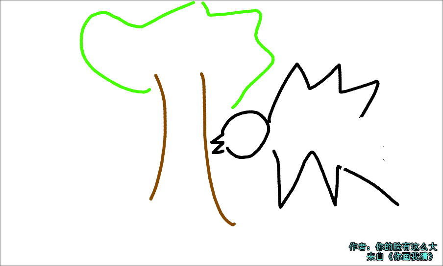 无奖互动你画我猜之你猜我猜不猜得着你画了个啥