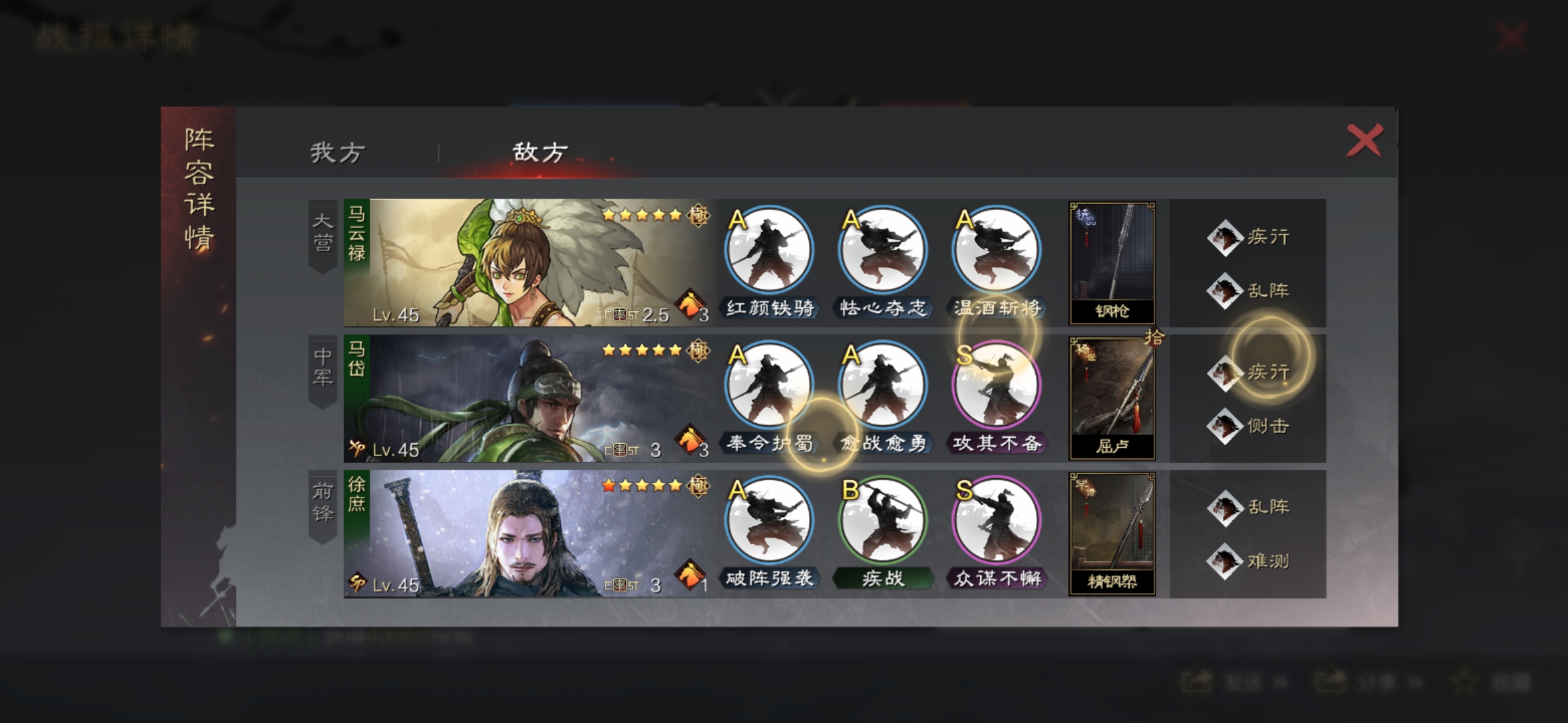 转发动态 来自大神圈子 芒果奶i