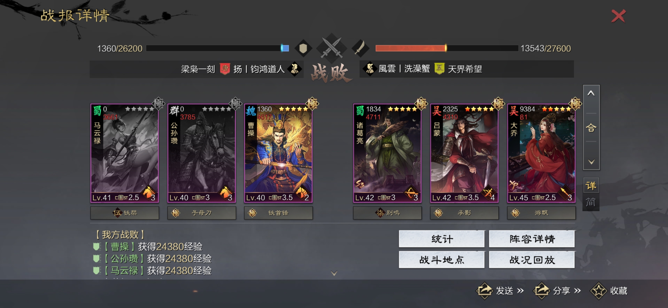 战果 失败我方阵容大营 马云禄 蜀 骑 红颜铁骑 怯心夺志 温酒斩将中军 公孙 来自大神率土之滨圈子 扬丨钧鸿道人