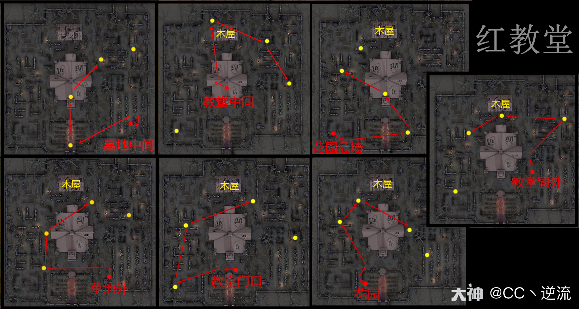 cc丶逆流:第五人格 各地图求生者监管者出生点