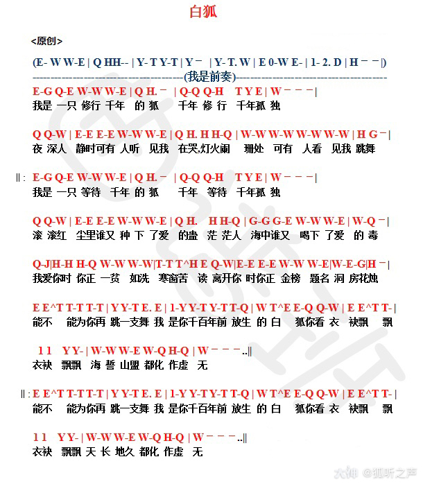 转发动态