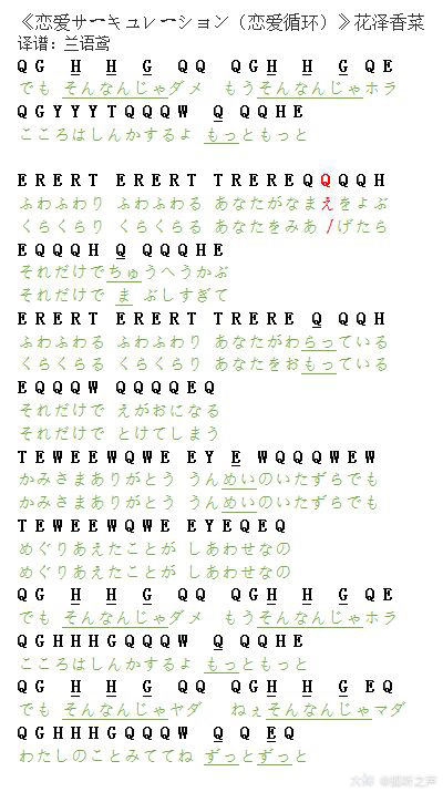 狐听之声:琴谱搬运工(三)#逆水寒