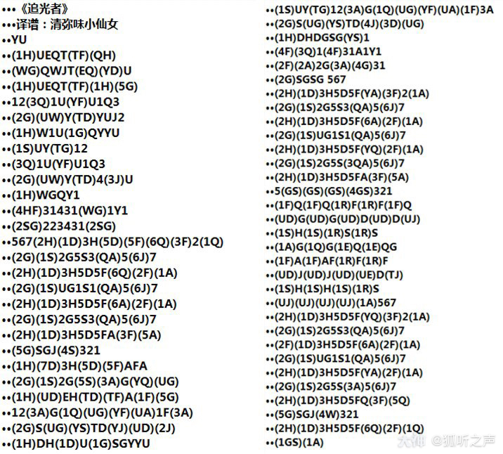 琴谱搬运工(十三)双键居多 #逆水寒乐.