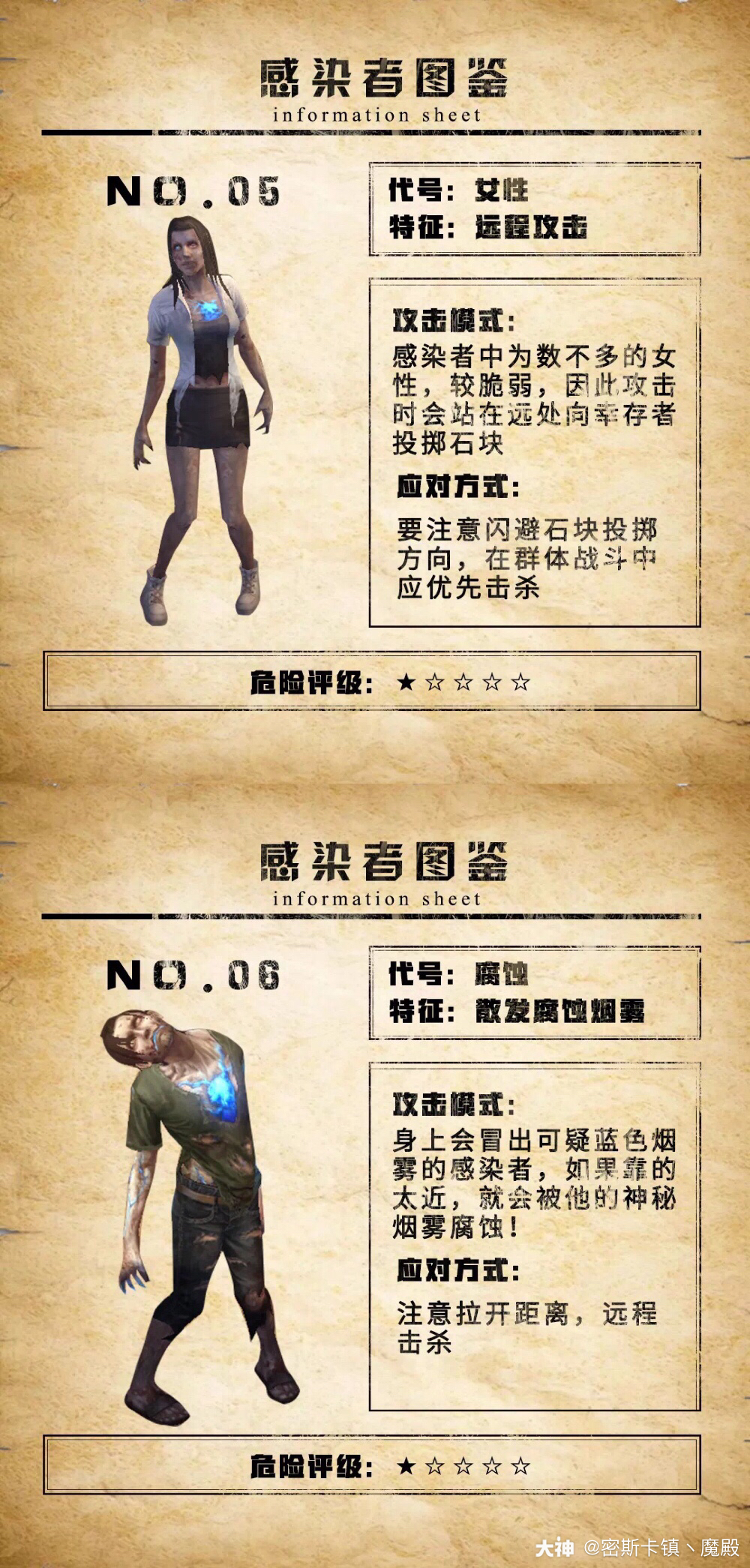 明日之后最全30种感染者图鉴 来自密斯卡镇丶魔殿 - 大神