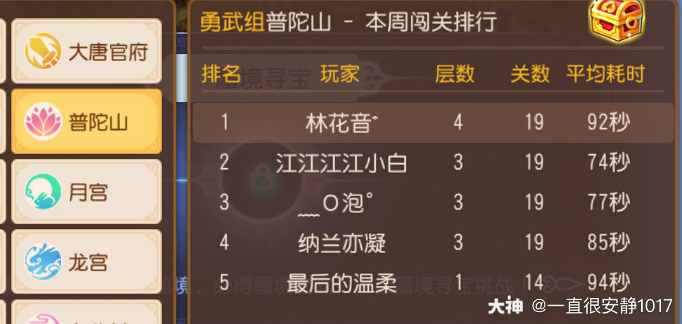 林花音的大神号 大神