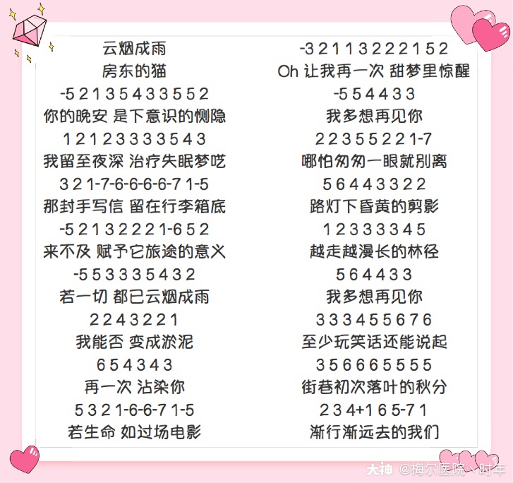 【抖音歌曲钢琴谱】 .