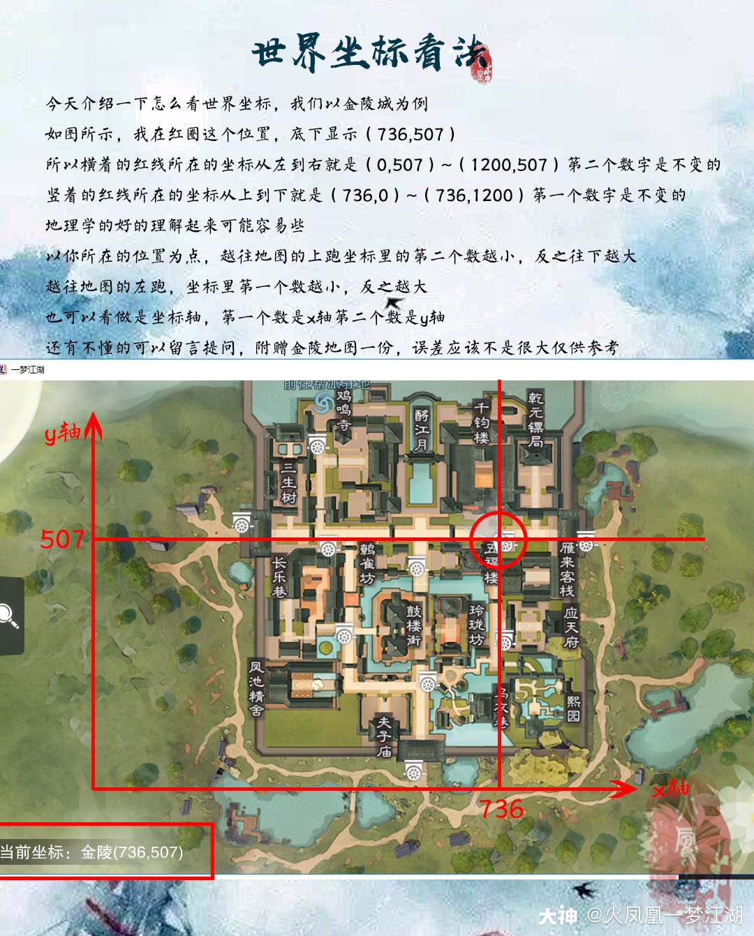一梦江湖攻略##火凤凰周三教程打卡# 【火凤凰教程集合】世界地图
