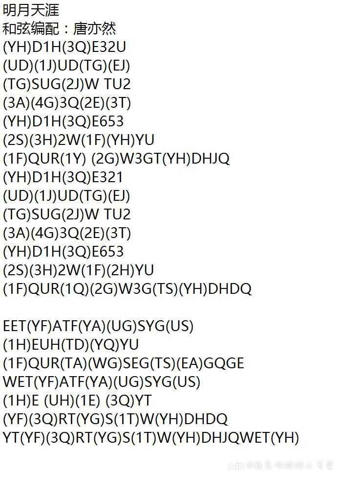 乐师弹奏乐谱.有需要的小伙伴快来试试手吧