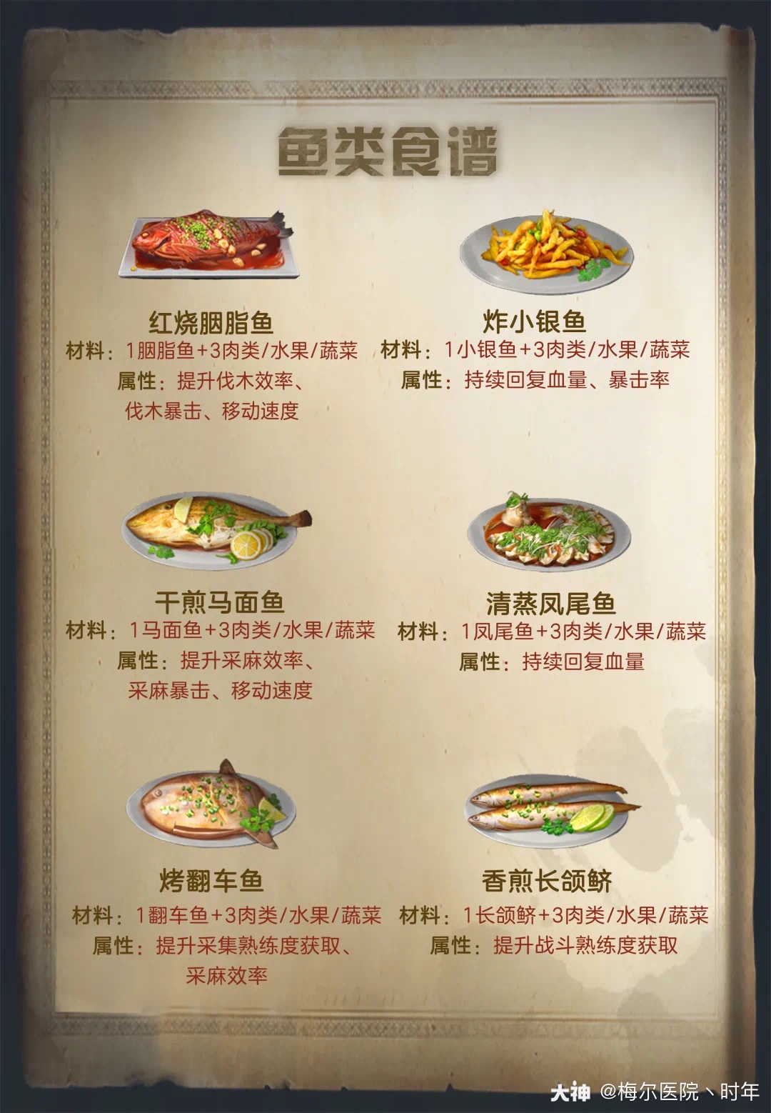 土豆柠檬食谱