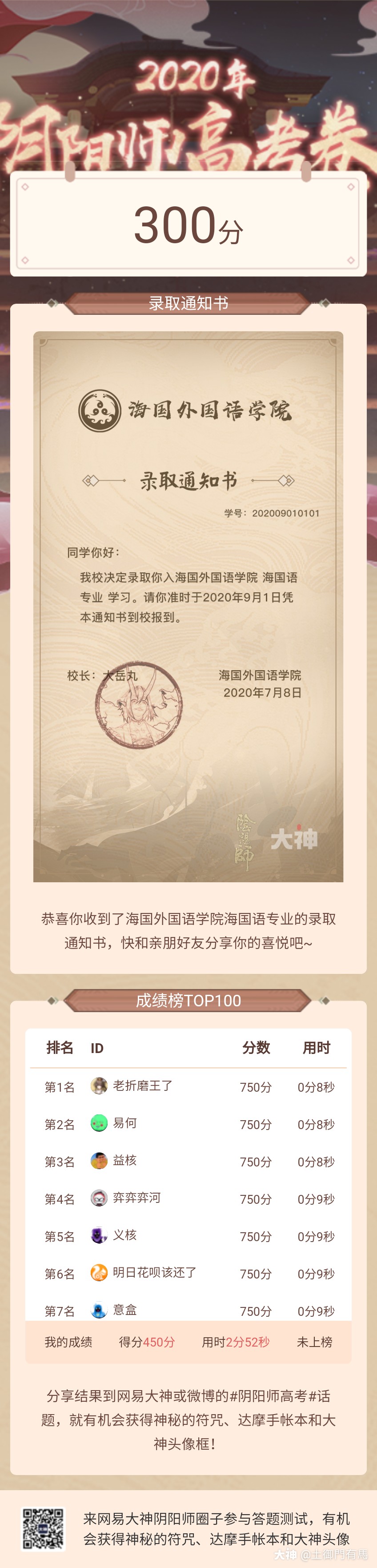 我刚参加完阴阳师高考 这成绩还不错吧 你也来试试吧 有机会获得神秘的符咒 精美达 来自网易大神阴阳师圈子 土御門有馬