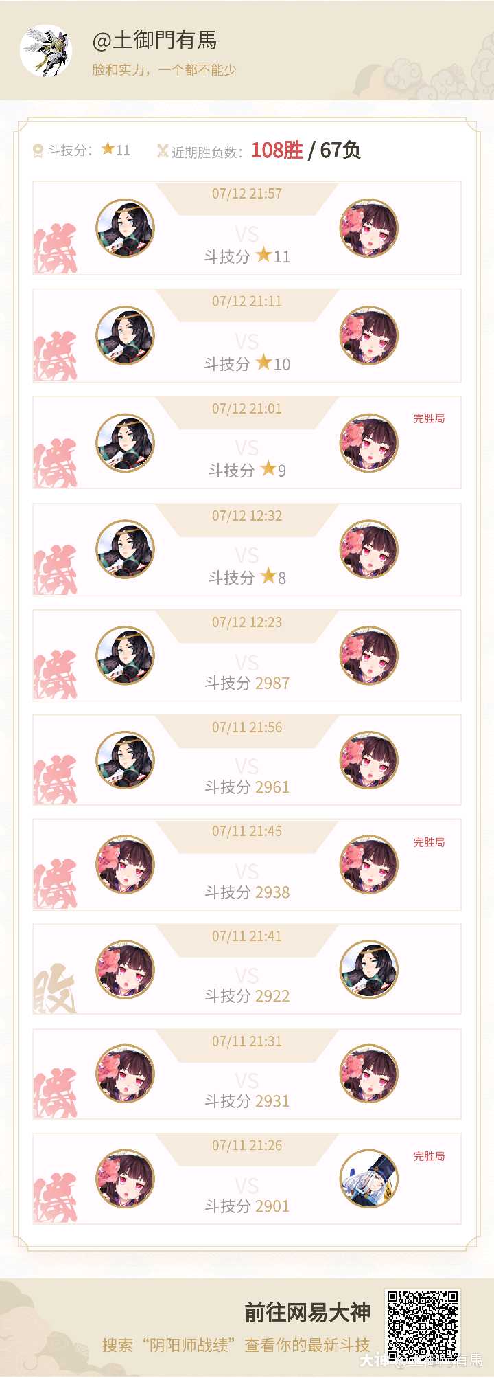 土御門有馬的大神号 大神