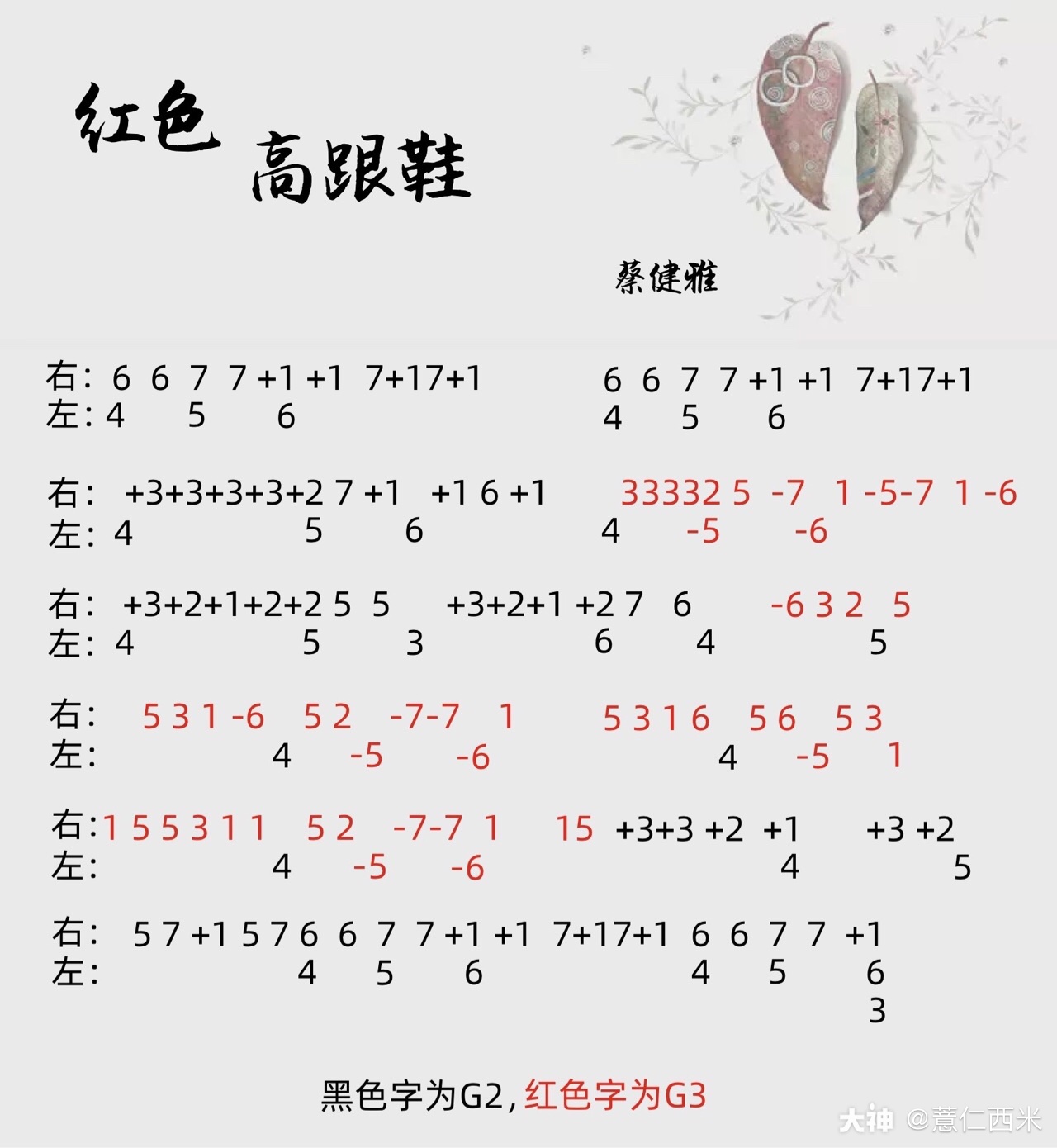 介绍:图一:抬棺astronomia和弦版 【《抬棺处刑曲》——astronomia】