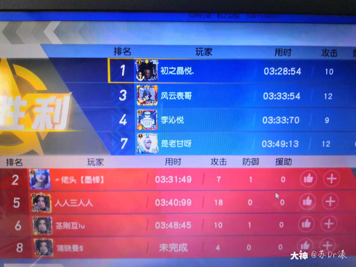 创意工坊 新上线 火线追击 荒野竞速的升级版 感觉 还是不错的 可圈可点 可 来自网易大神荒野行动圈子 苏dr漾