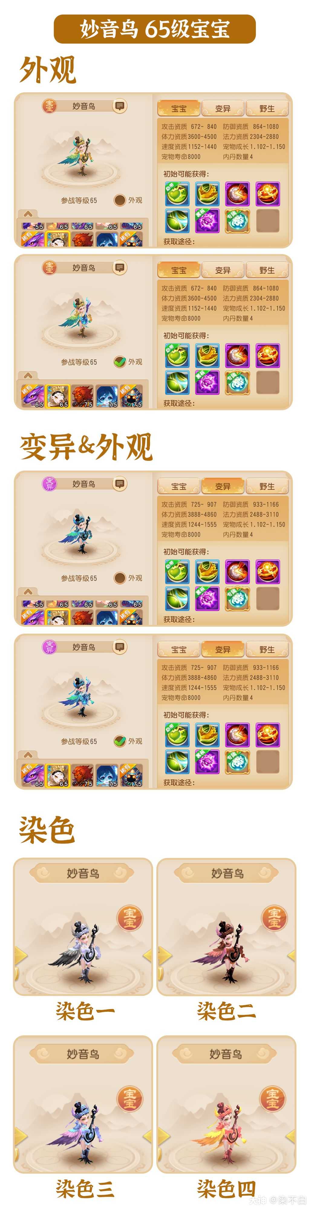 新宝宝各等级的样子以及外观和染色 测试服一手视觉欣赏 115级的宝宝真像 来自网易大神梦幻西游手游圈子 染不白