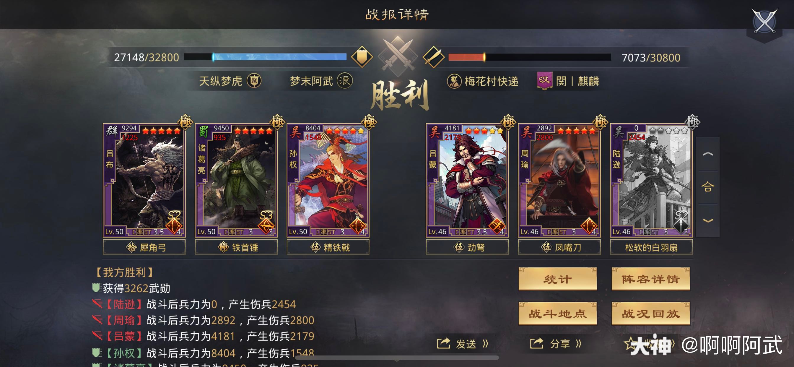 弓诸葛流氓 战报输赢不挑战法放评论区唯一感觉就是打嘟嘟队伍特别稳 张机给了 来自网易大神率土之滨圈子 梦末阿武