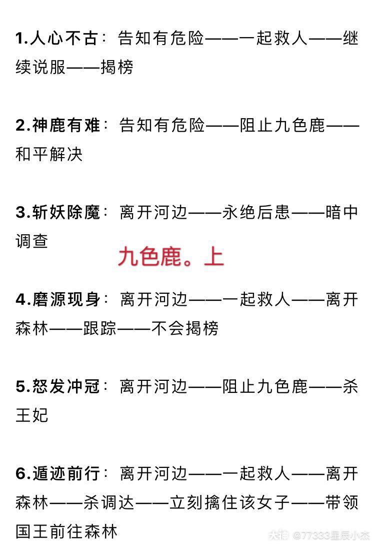 九色鹿,上……没通关的,收藏,感谢帅哥,美女的赞
