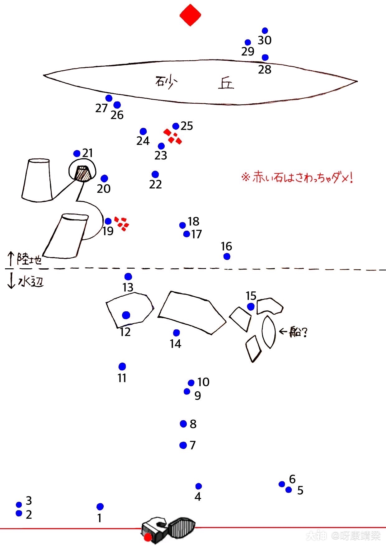 献祭路线图 仅供参考 拿.