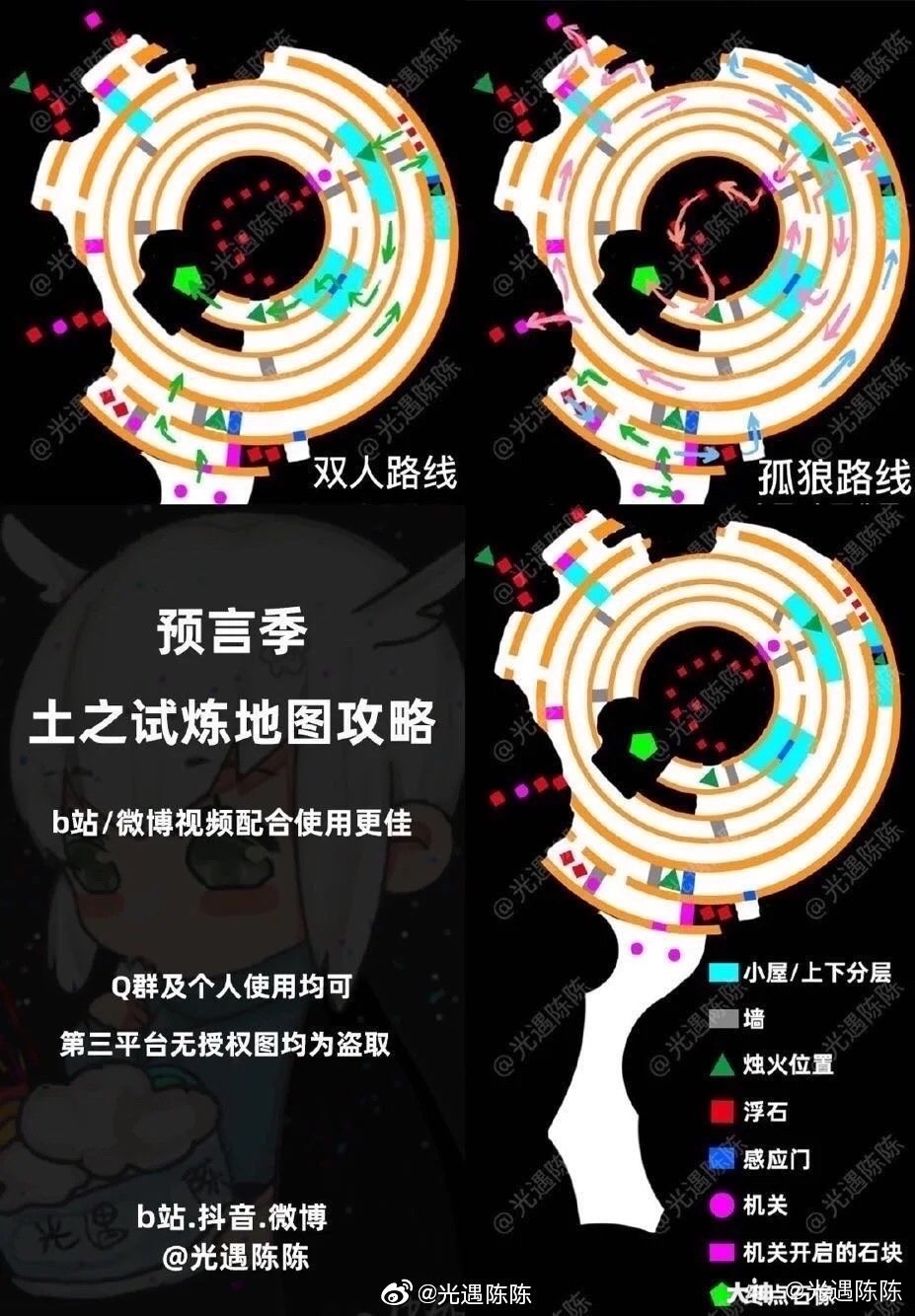 国际服12 2试炼全部已开启 1 今日任务2 今日季节蜡烛位置3 今日蜡烛 来自大神光 遇圈子 光遇陈陈