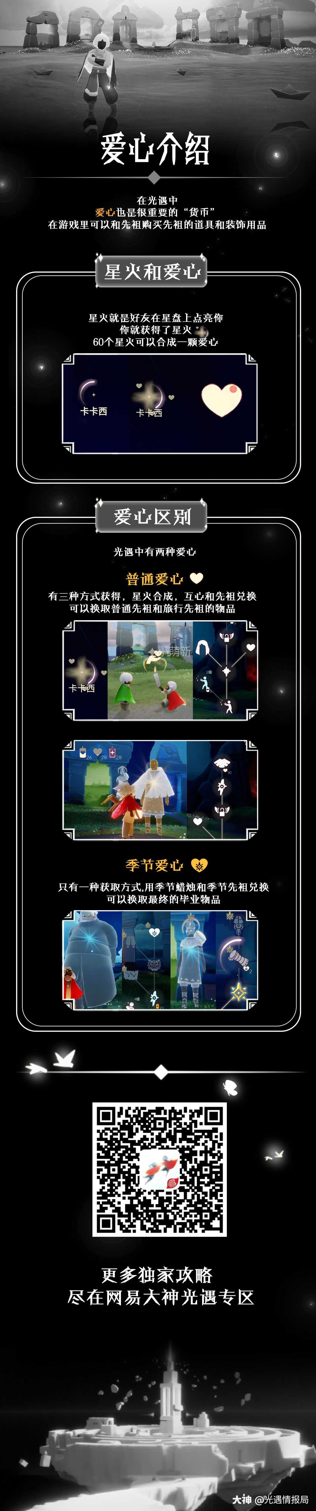 光遇卖心需要具备什么条件