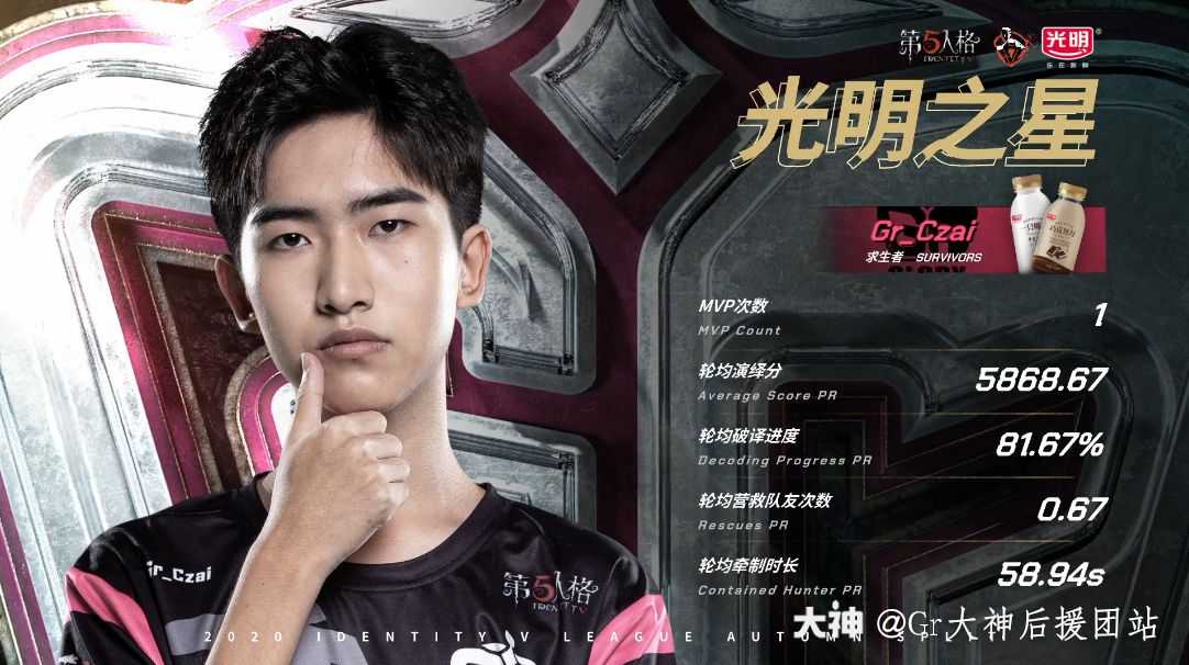 gr战队##第五人格赛.