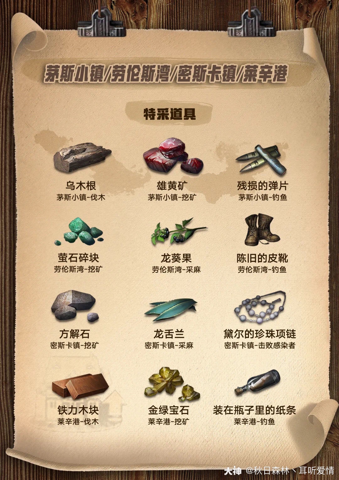 秋日森林丶耳听爱情:新的特殊道具,wy这种图看着清晰明了#明日之后第 