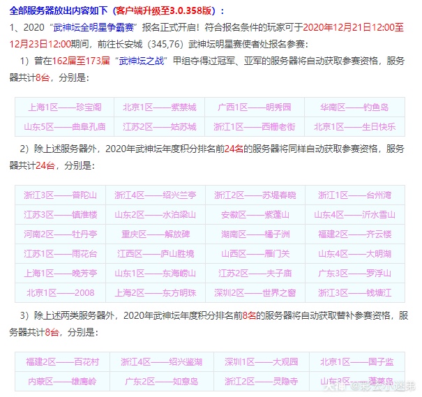 12 22周二维护解读 武神坛全明星争霸赛开启 嘉年华锦衣和祥瑞开始售卖 本周 来自网易大神梦幻西游圈子 彩云小迷弟