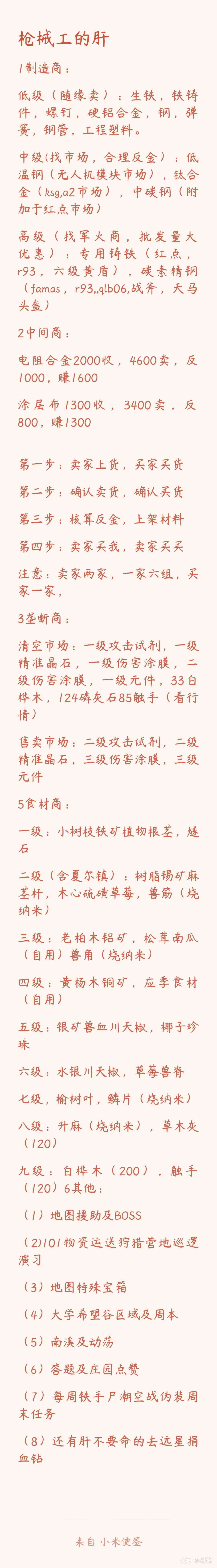 以下是我关于枪械工的一点心得体会 很高兴和大家一起分享 若有不足之处 欢迎指正 来自网易大神明日之后圈子 成晞