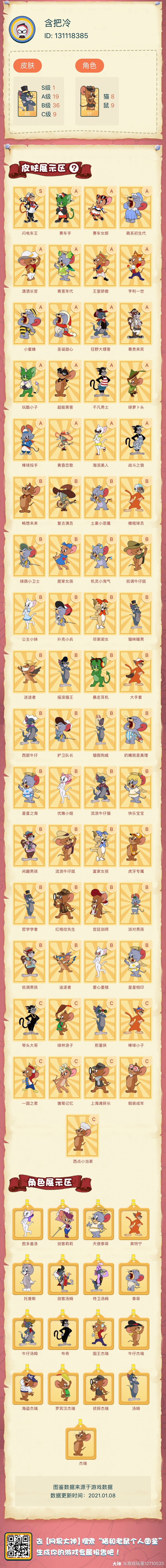 猫和老鼠个人图鉴#这是.