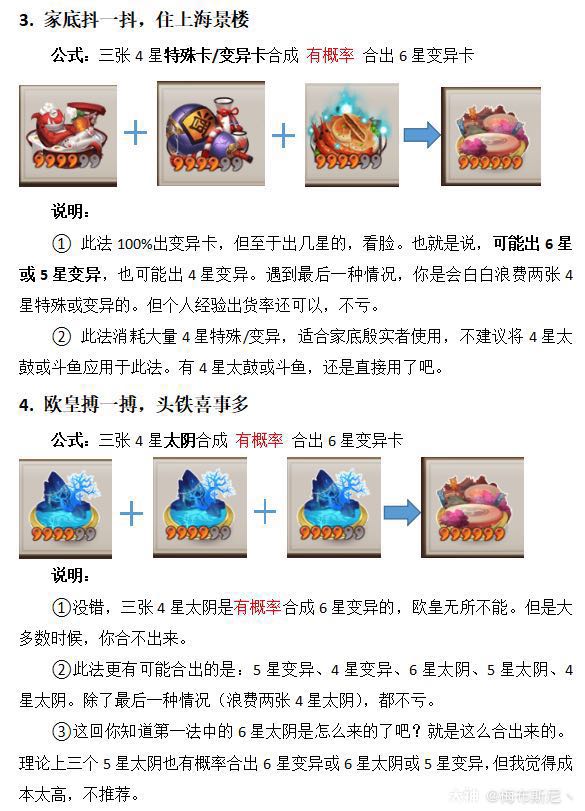 转发动态