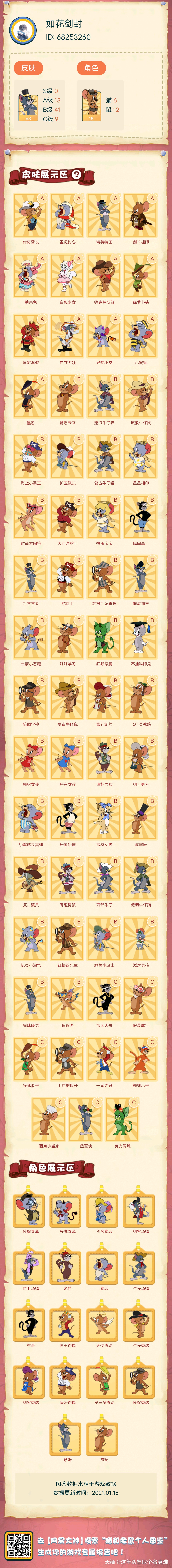 猫和老鼠个人图鉴