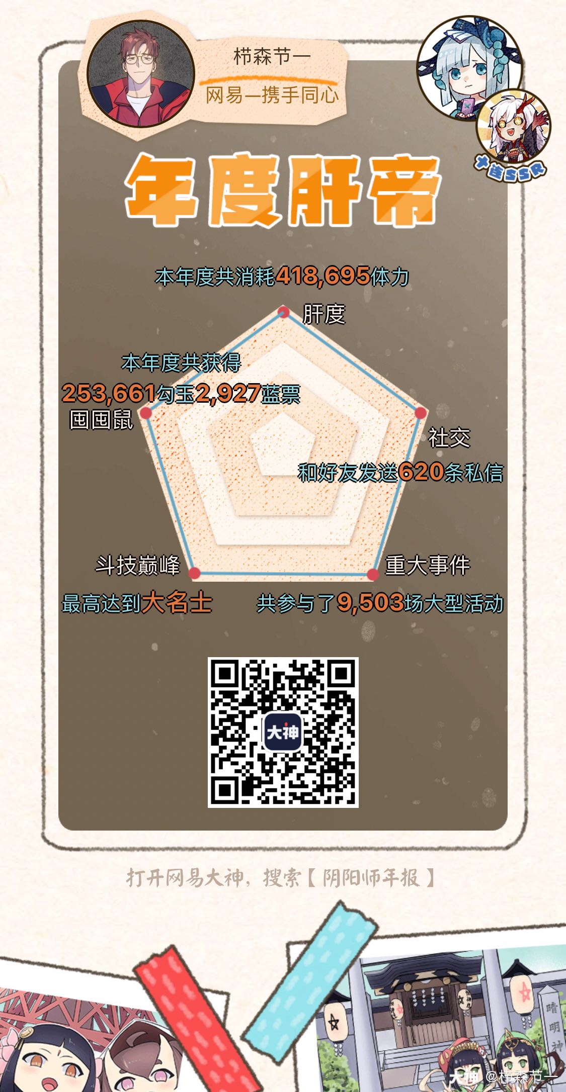 2020第五回忆录#我.