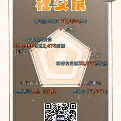 八重花樱梨的大神号 大神 八重花樱梨的大神号 大神