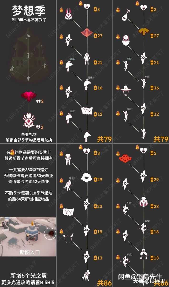 光遇日常# 保存着先