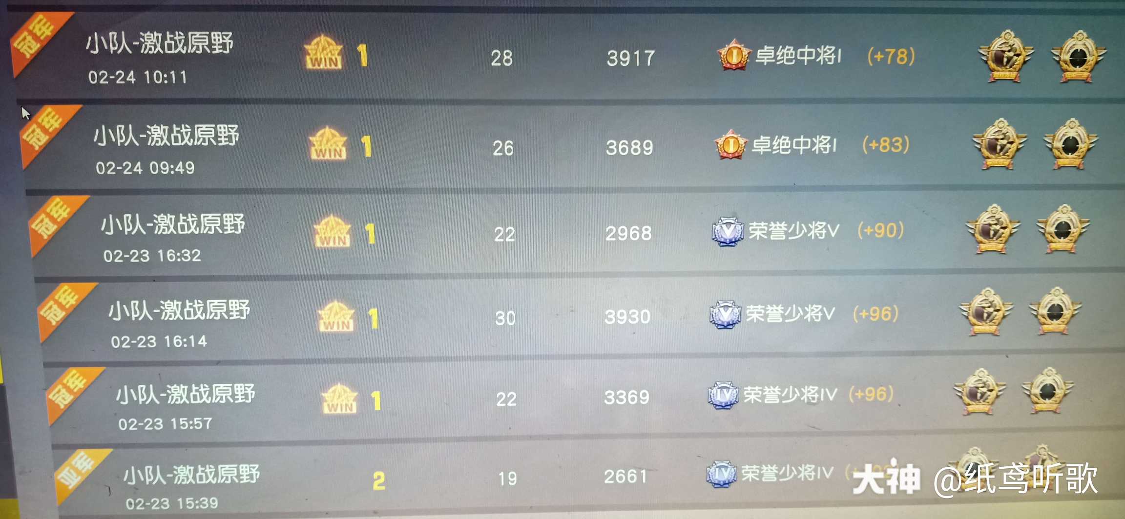 我们pc端全服第二的战绩.厉害了,厉害了.