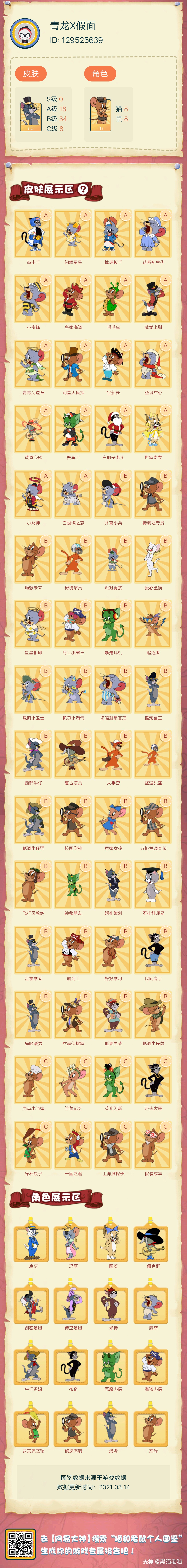 猫和老鼠个人图鉴# 新.