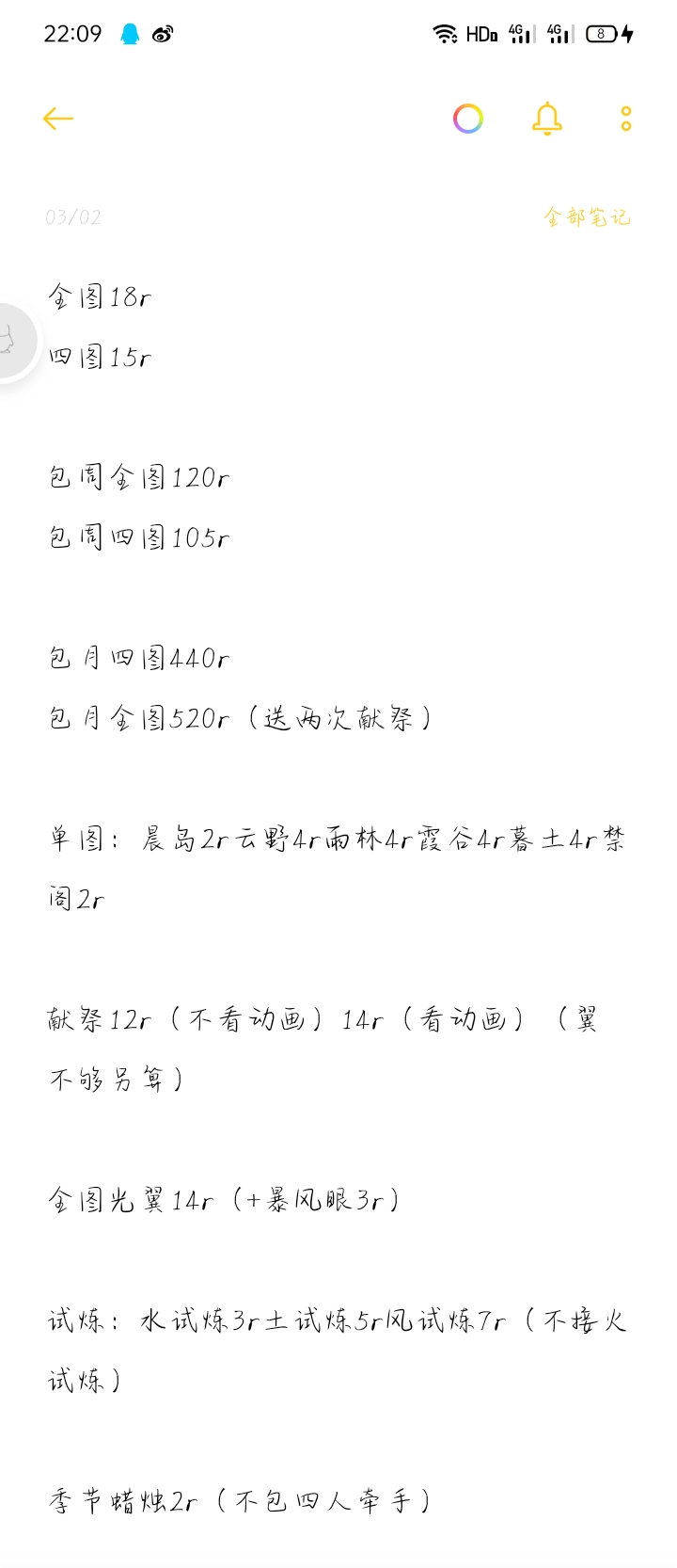 个人需求 带 代献祭 带 代四图 带 代全图 拼季卡个人描述 接安卓全渠道服代跑 来自网易大神光 遇圈子 映秋在线闲逛