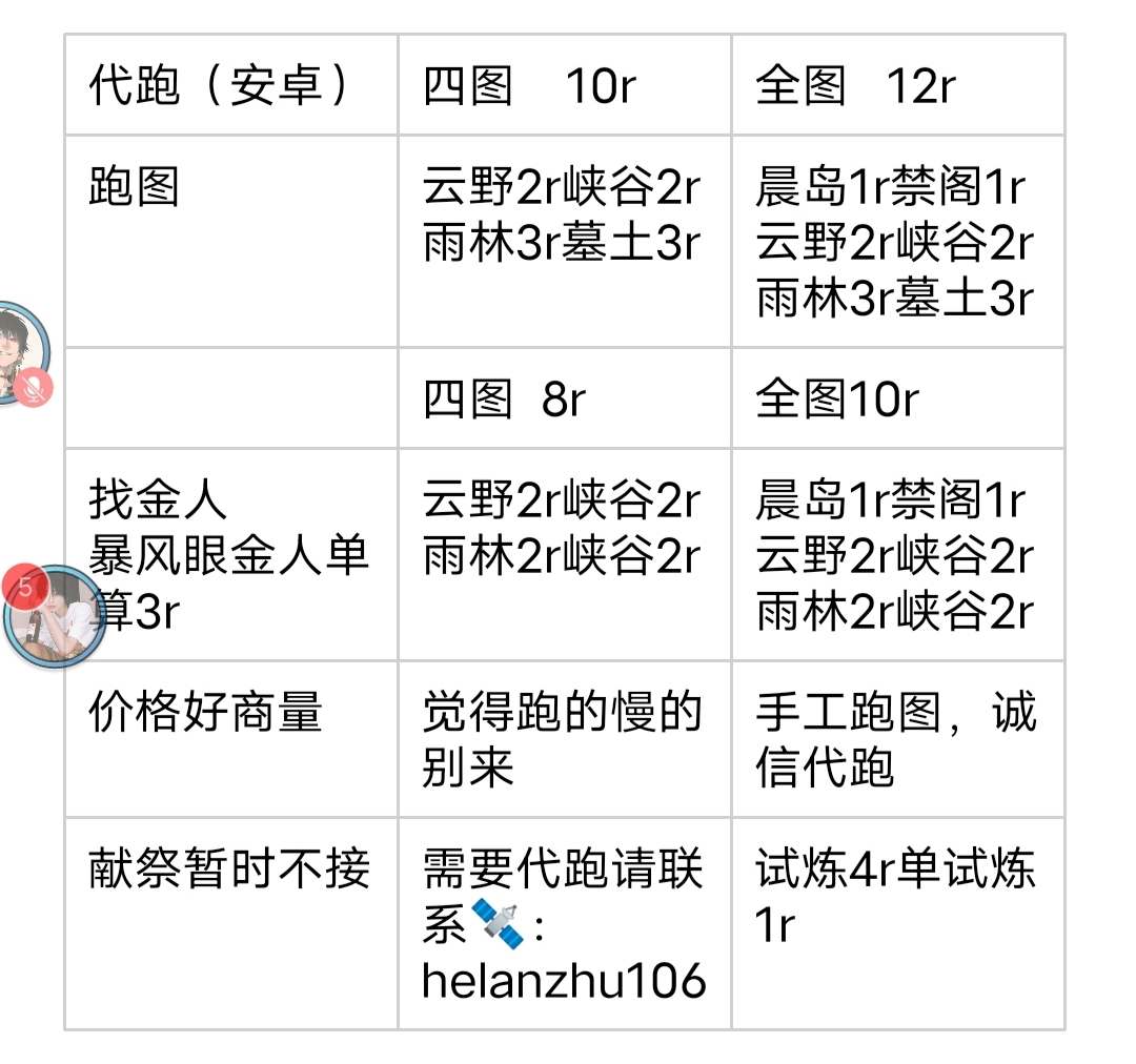 个人描述:代跑白菜价需要的加v:helanzhu106 光遇黑市