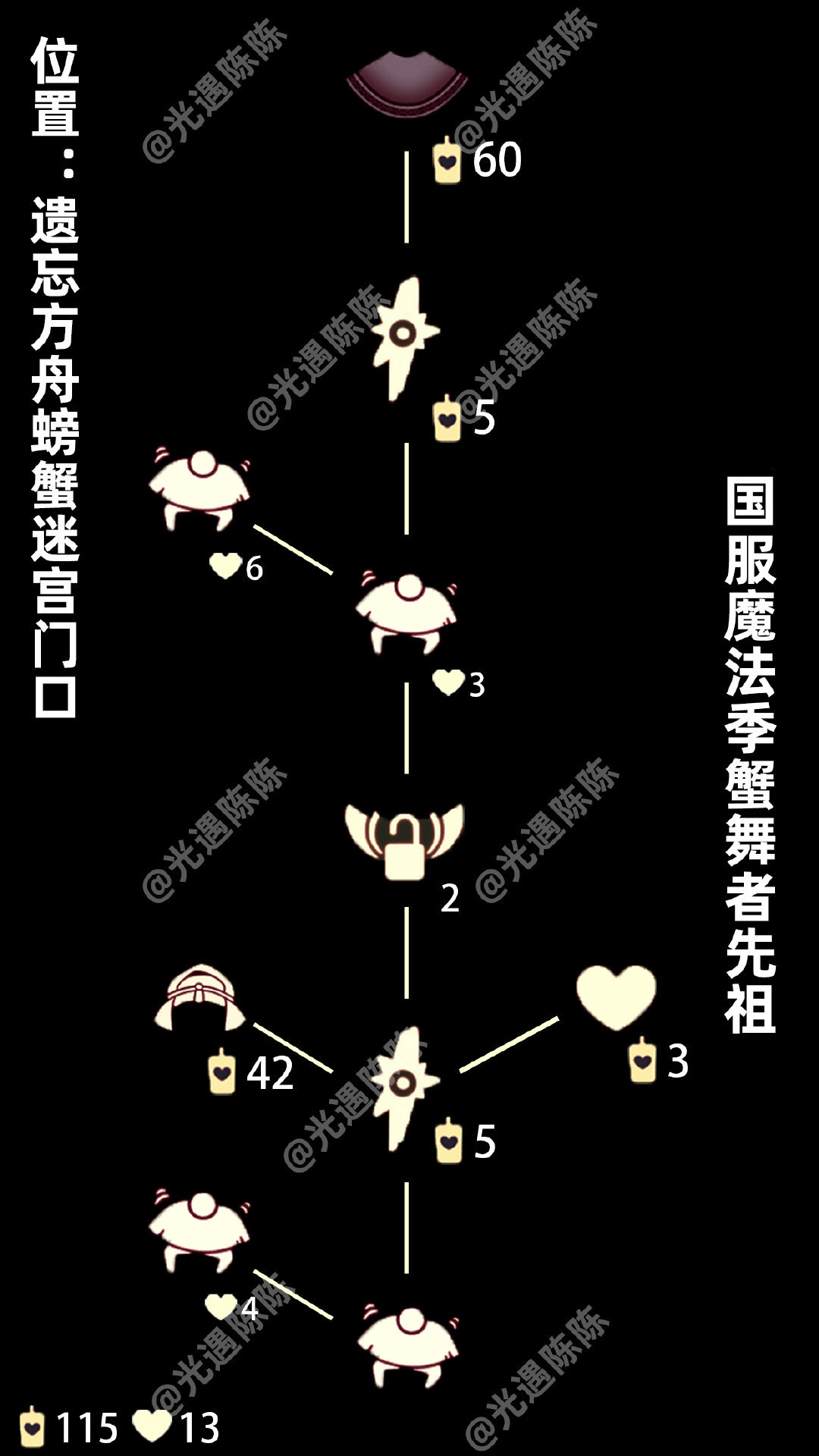 光遇旋转舞者兑换图图片