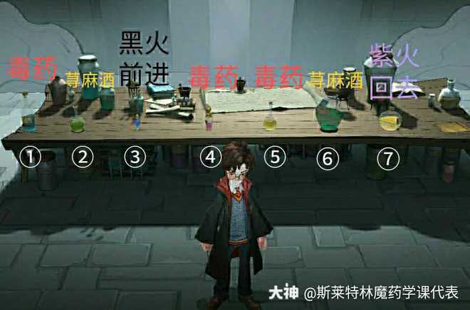 哈利波特魔法觉醒魔法石下怎么过?无名之书魔法石下满星通关攻略图片2