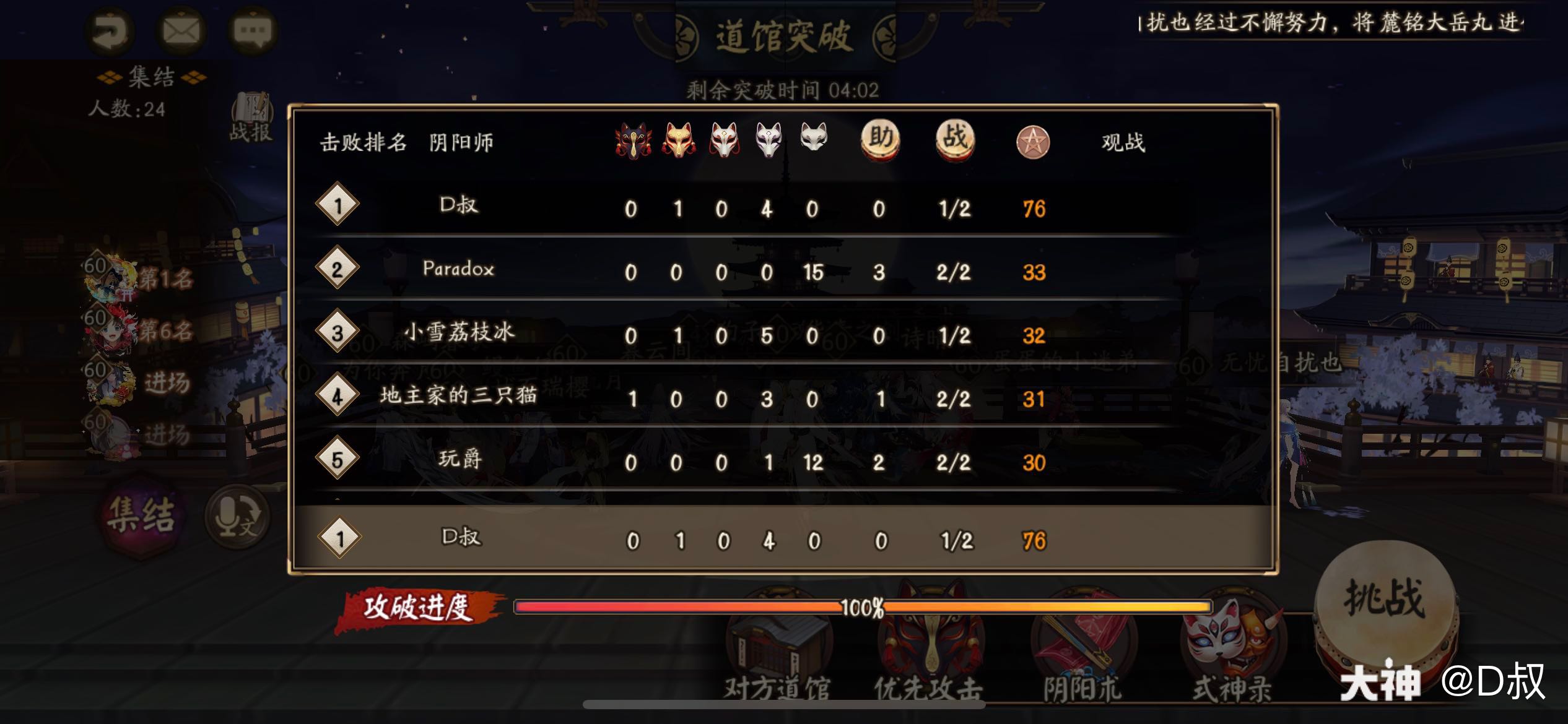 现阶段道馆必备阵容之一阿修罗 鹿丸配速和御魂 大蛇散件一速 我这个大蛇要共 来自网易大神阴阳师圈子 D叔