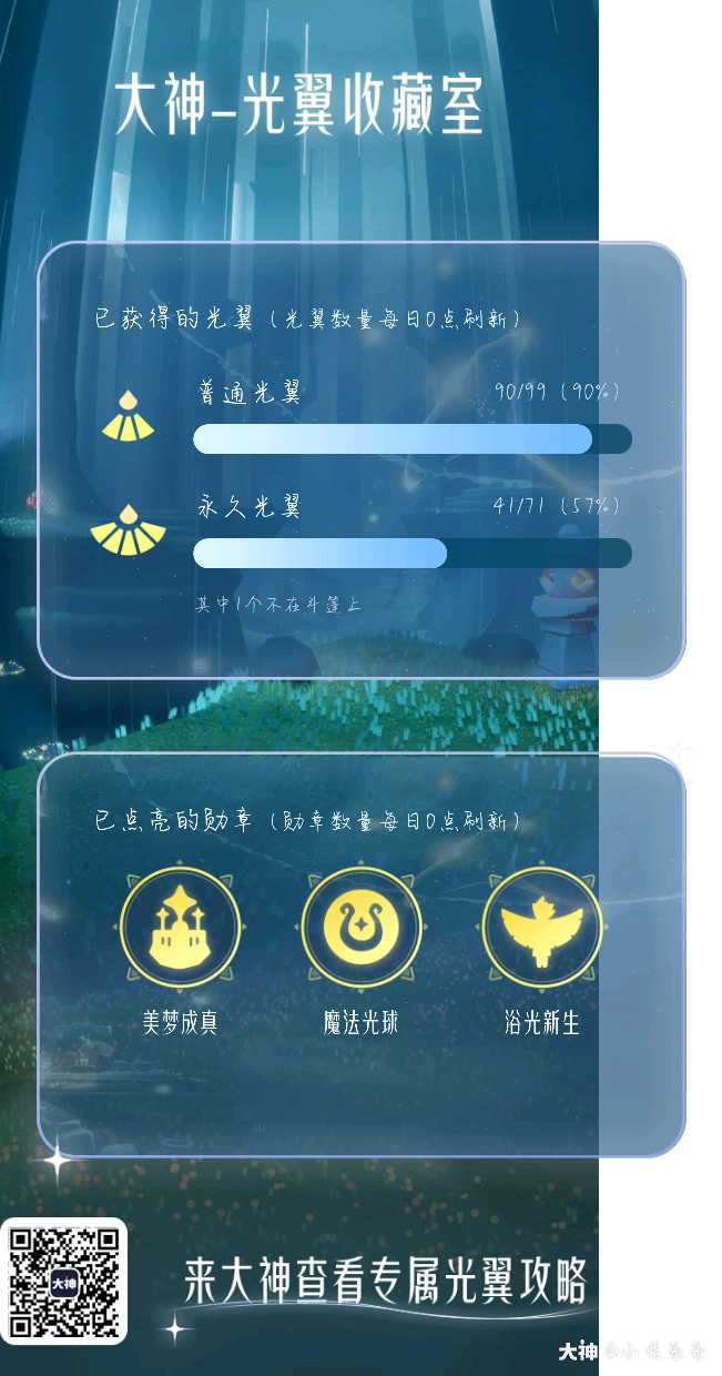 独家上线!这是我拥有的光翼数量,快来比下谁多吧