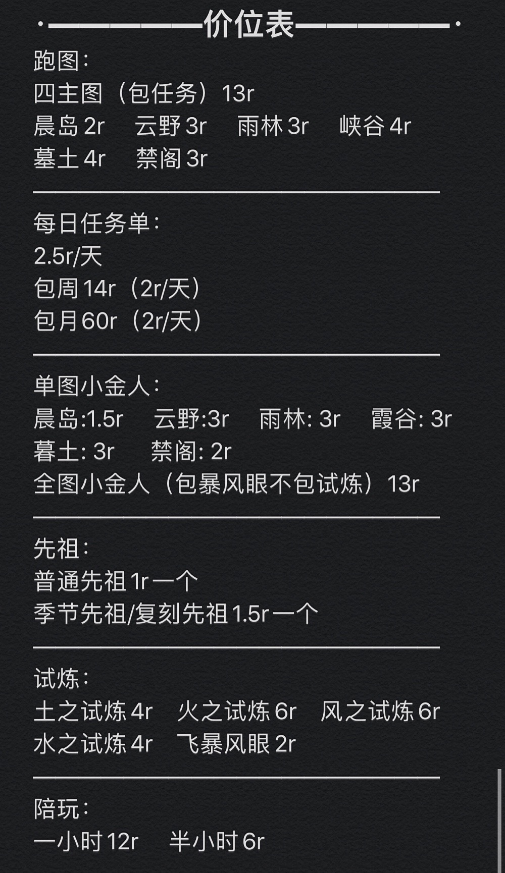 個人描述:代跑,任務,試煉,先祖,金人,陪玩 闆闆們看看我,認真且效率高