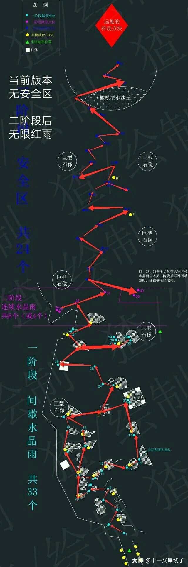 光遇献祭第二阶段路线图片