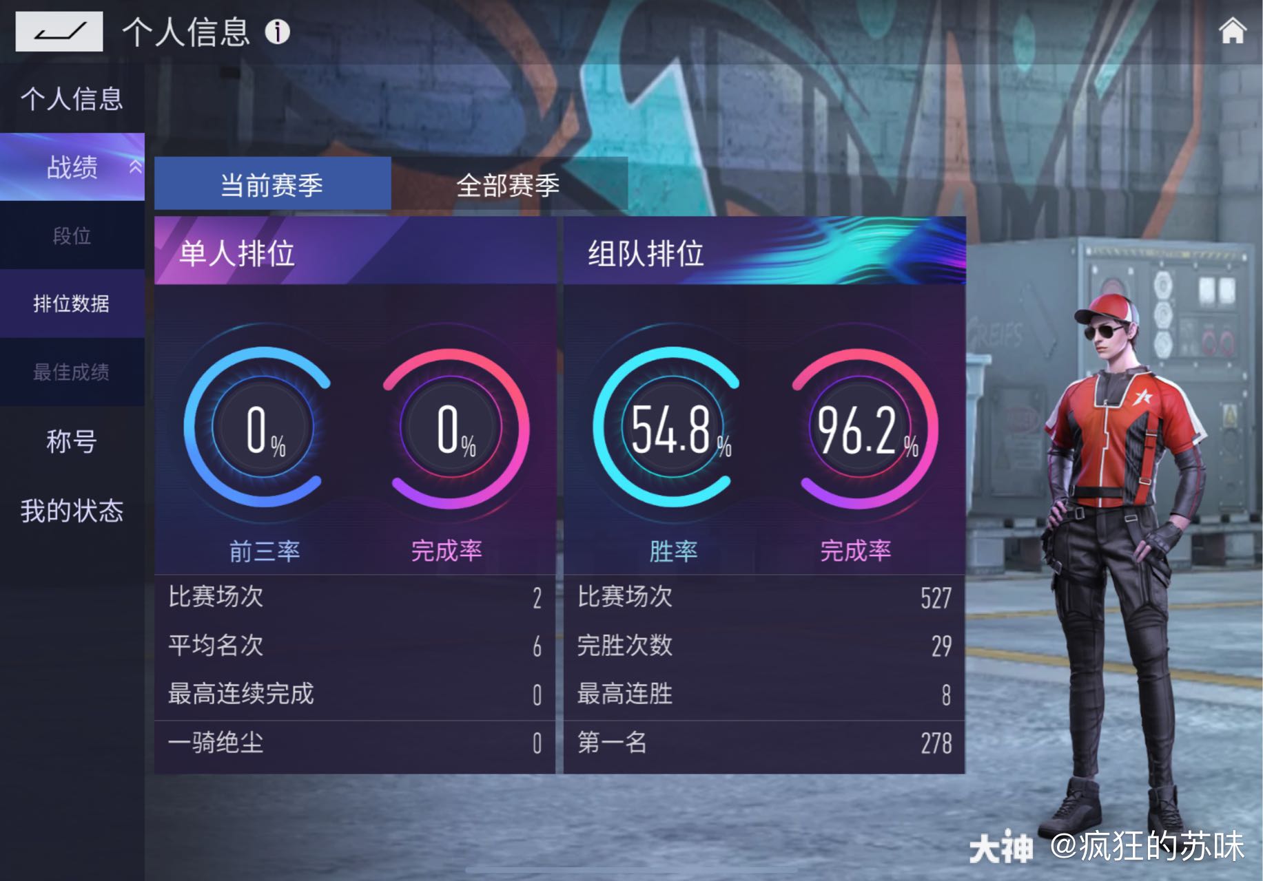 大师2以上有点吃力了,本来60的胜率_来自网易大神王牌竞速圈子_疯狂的