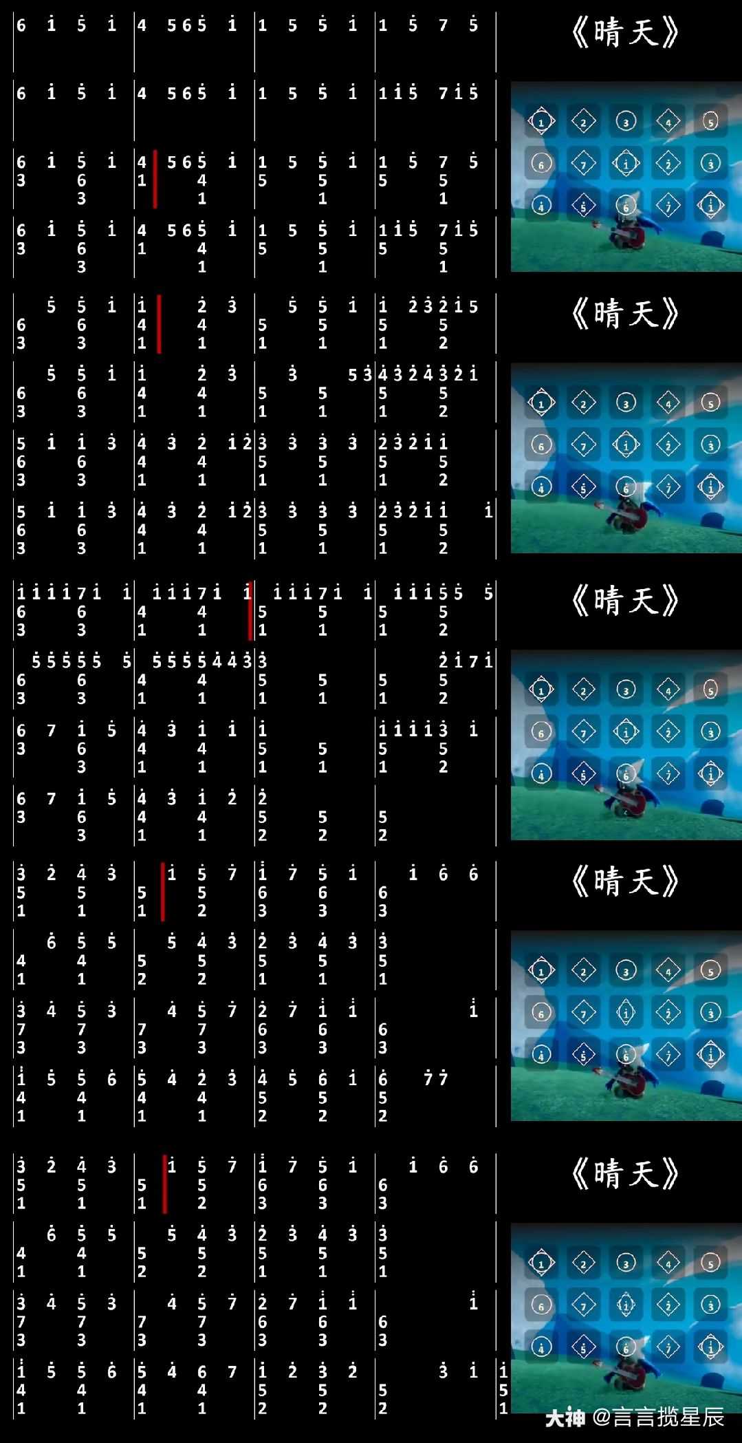 花海 稻香 晴天 三指谱 周杰伦yyds 来自大神光 遇圈子 言言揽星辰