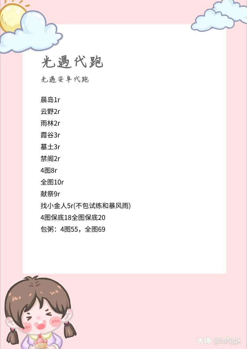 光遇安卓代跑真白菜价