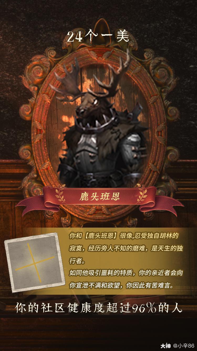 点击测试我的第五人格 分享还必得30线索噢 来自大神第五人格圈子 小辛86